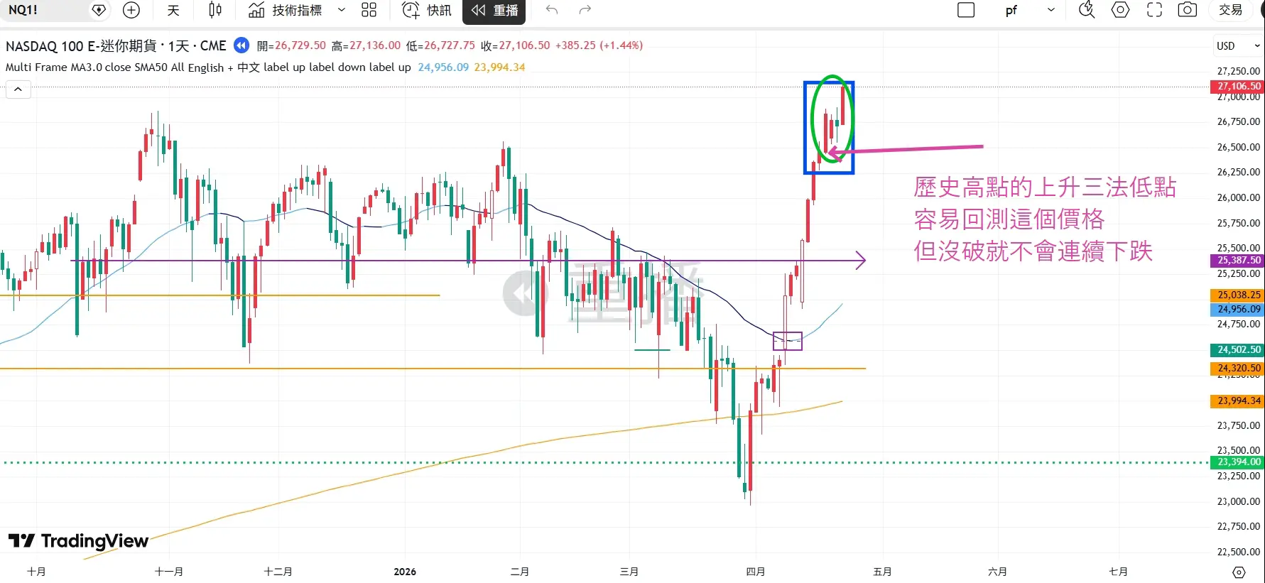 An image to describe post