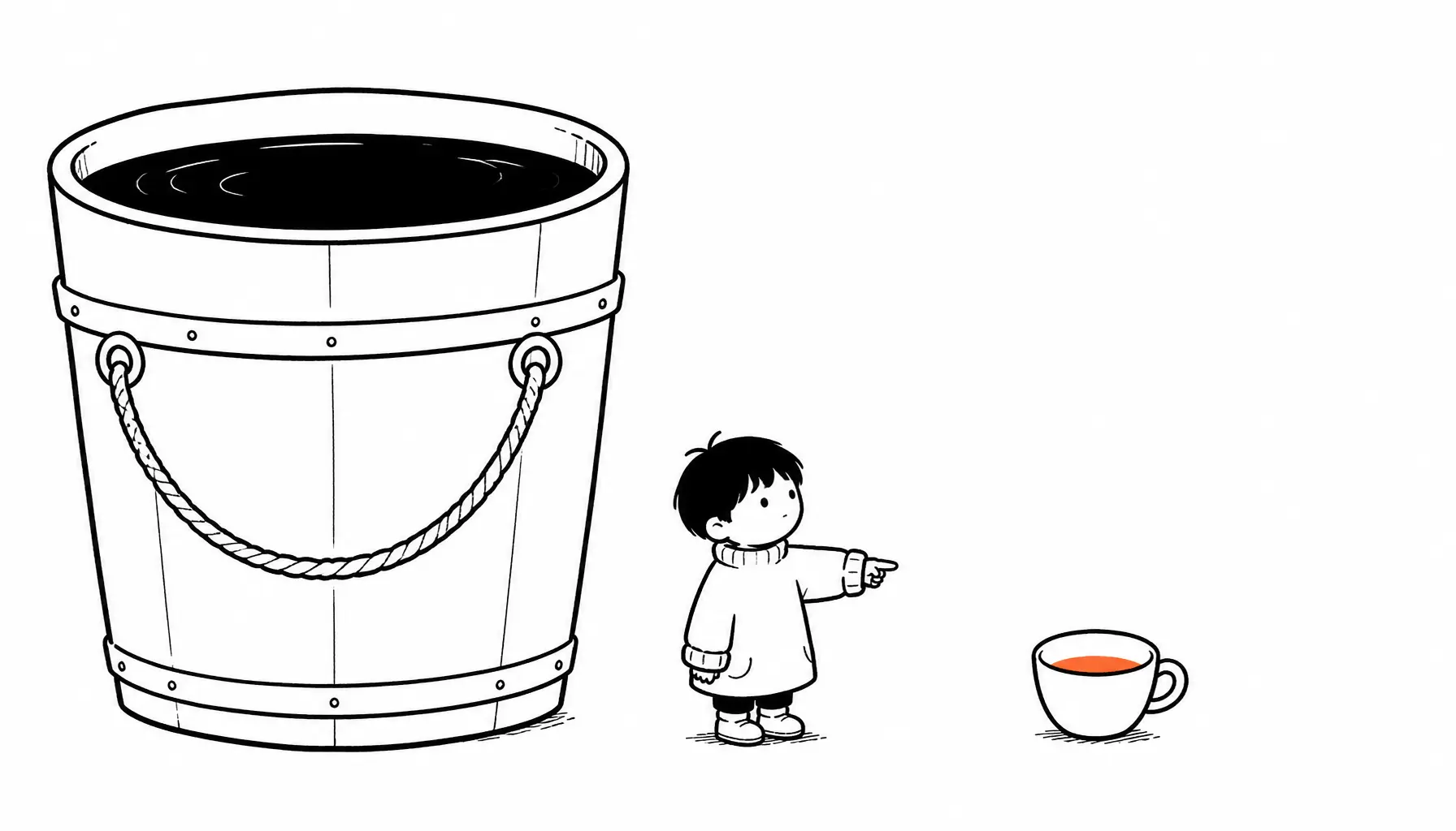An image to describe post
