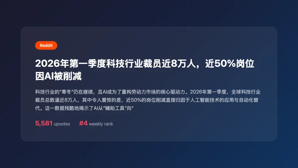 An image to describe post