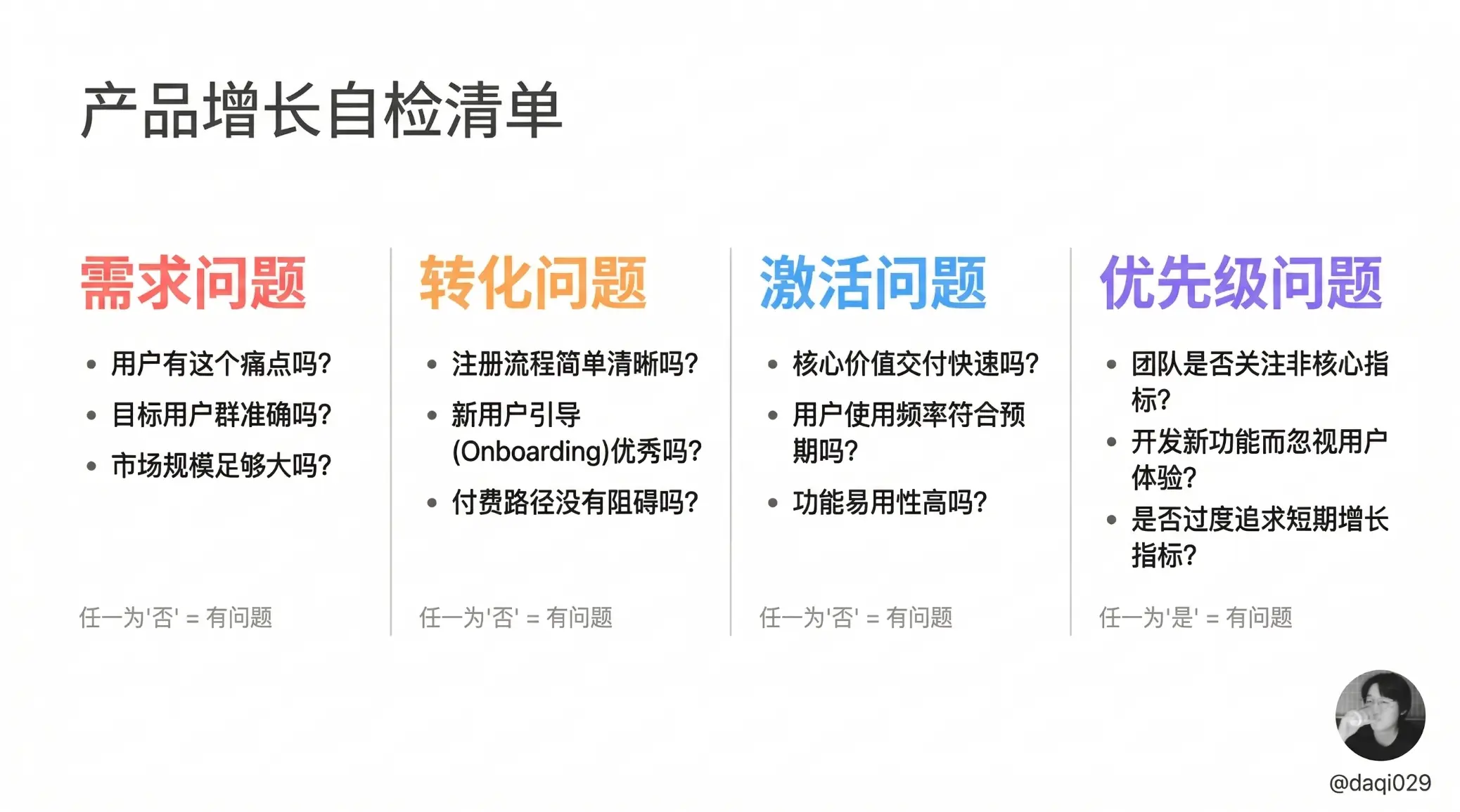 An image to describe post