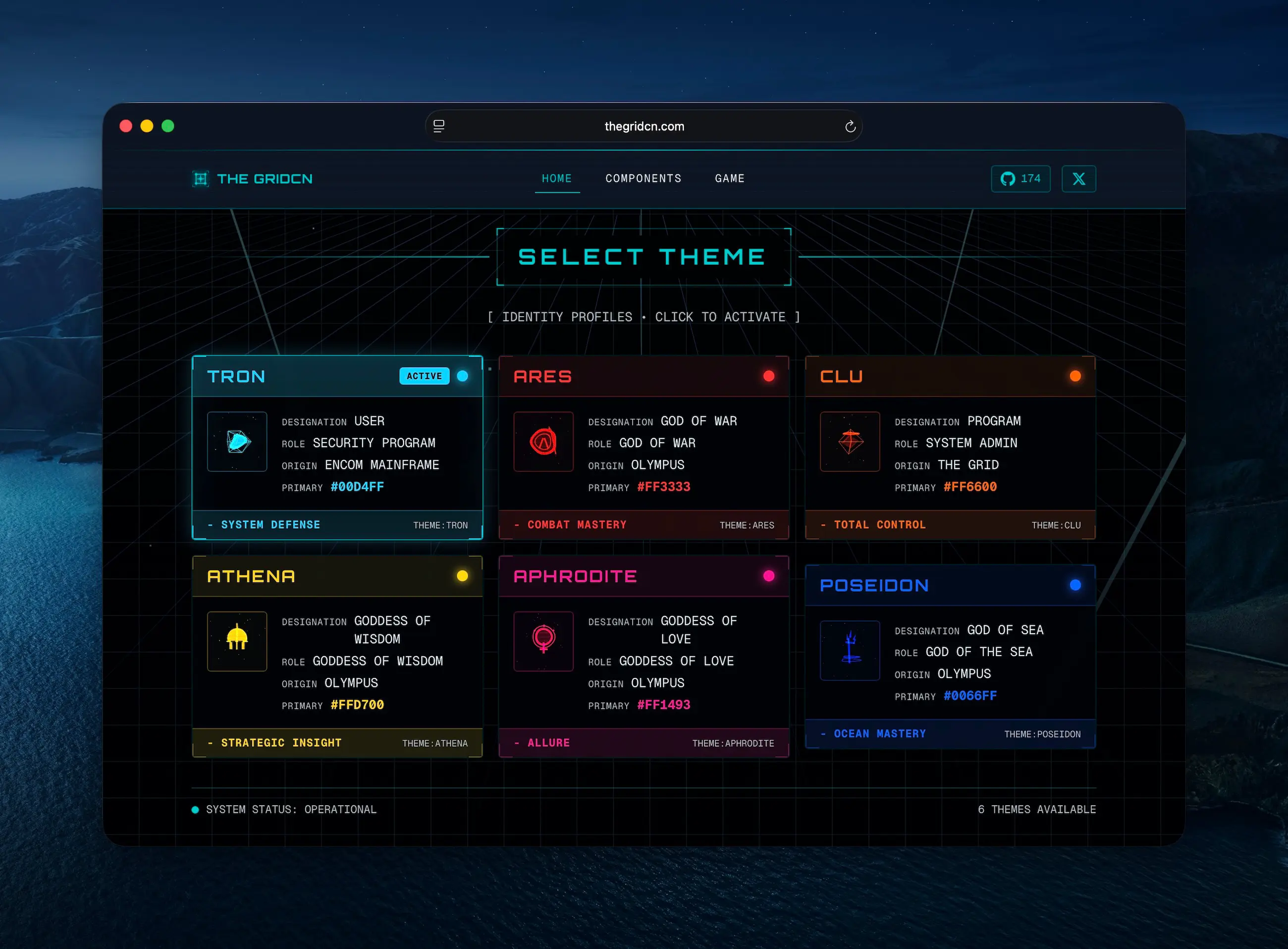 An image to describe post