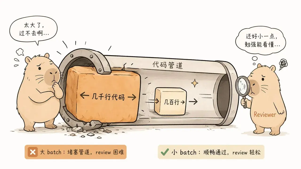 An image to describe post