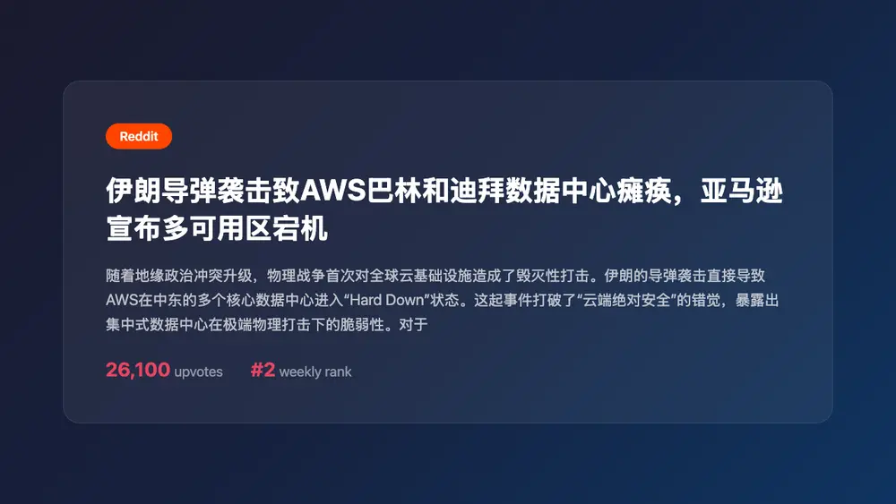 An image to describe post