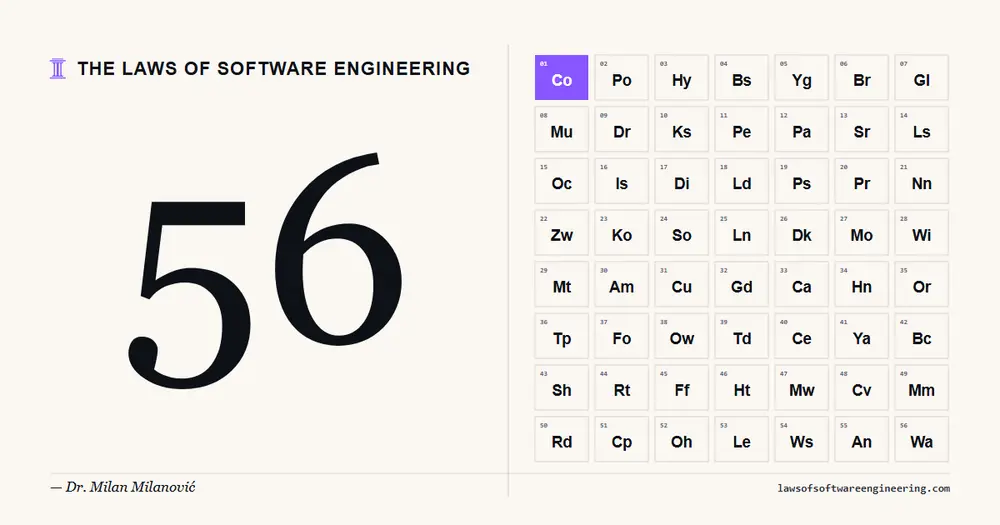 An image to describe post