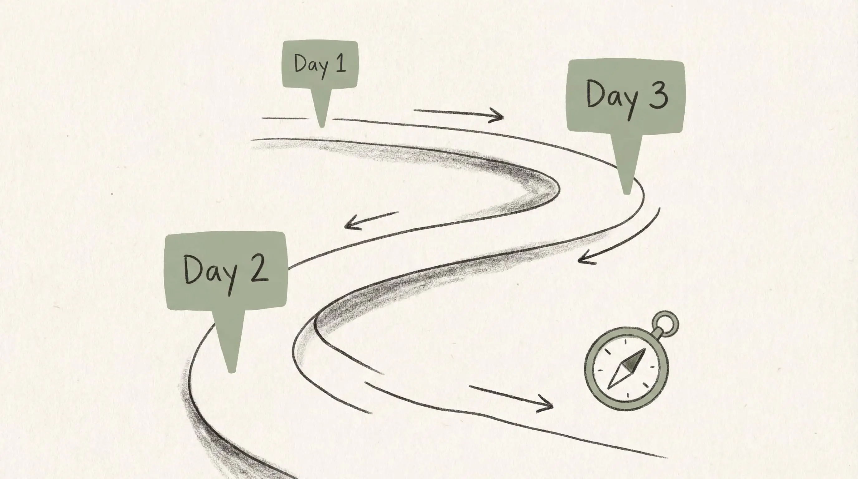 An image to describe post