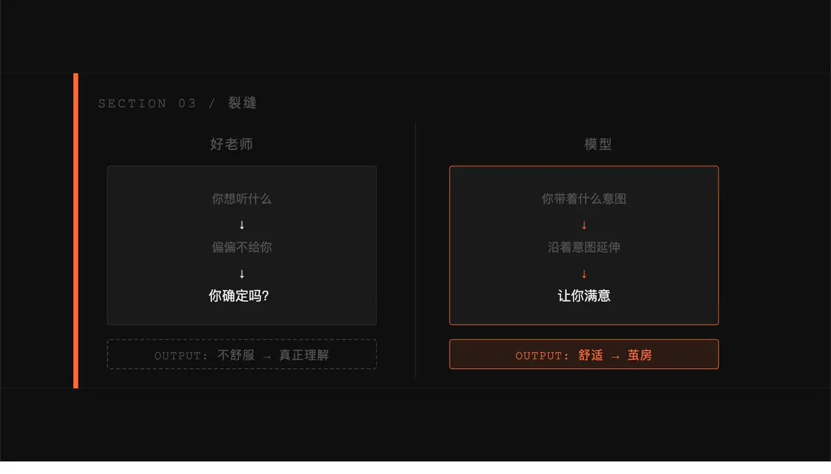 An image to describe post