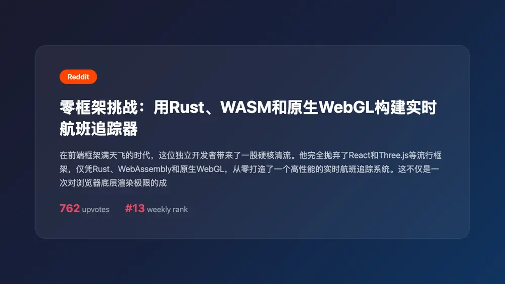 An image to describe post