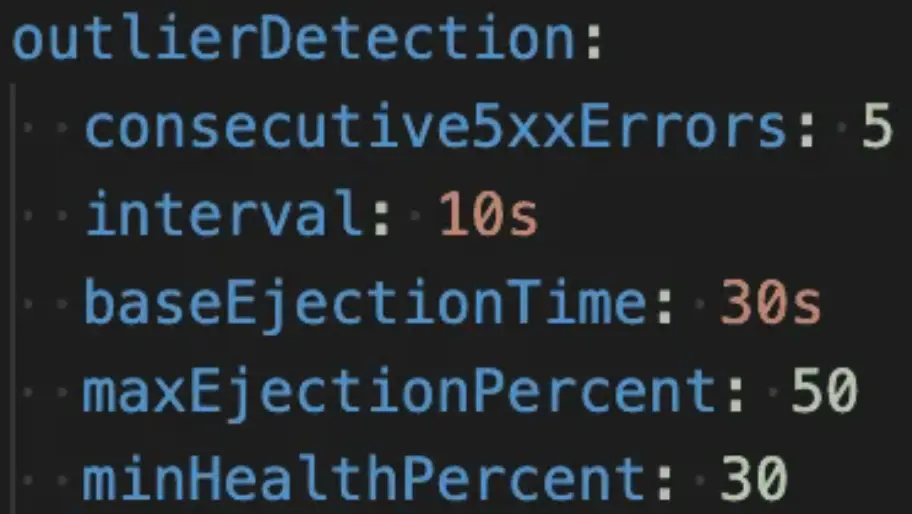 An image to describe post