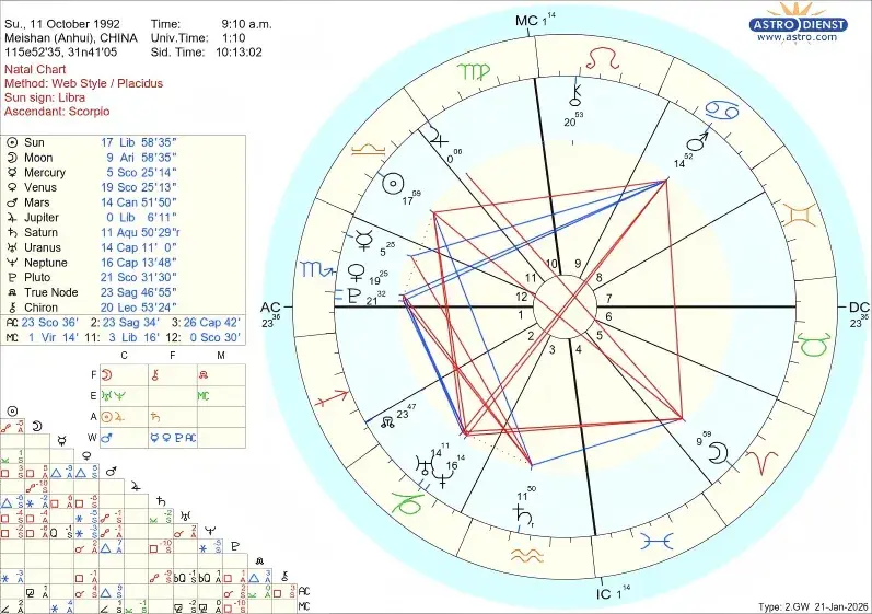 An image to describe post