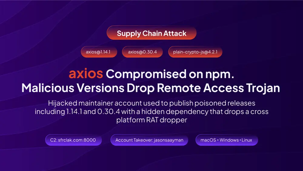 An image to describe post