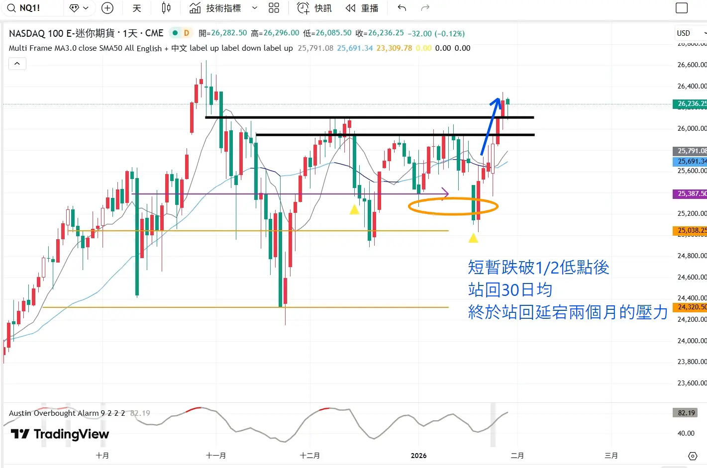 An image to describe post