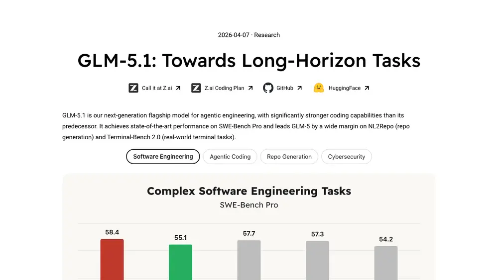 An image to describe post