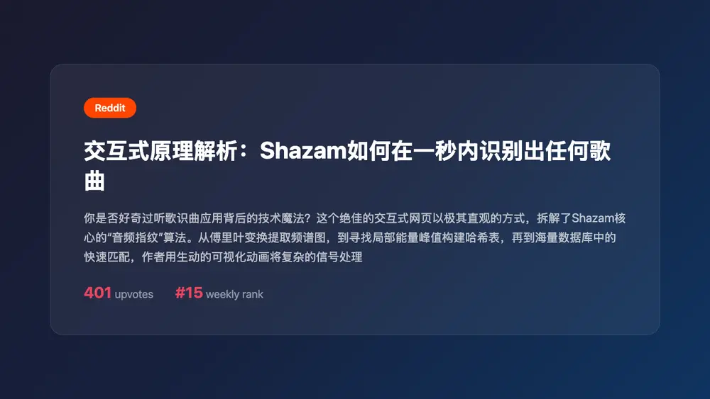 An image to describe post