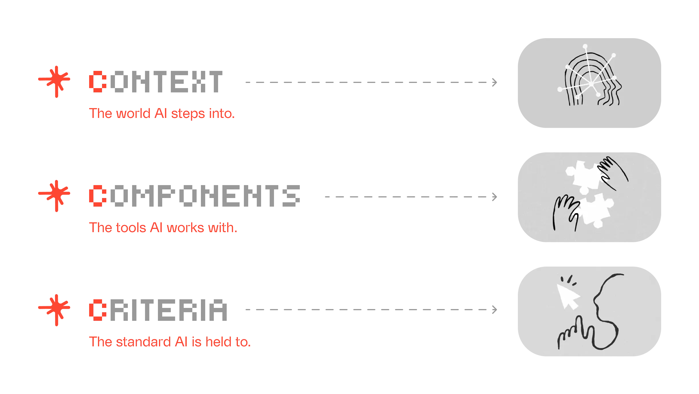 An image to describe post