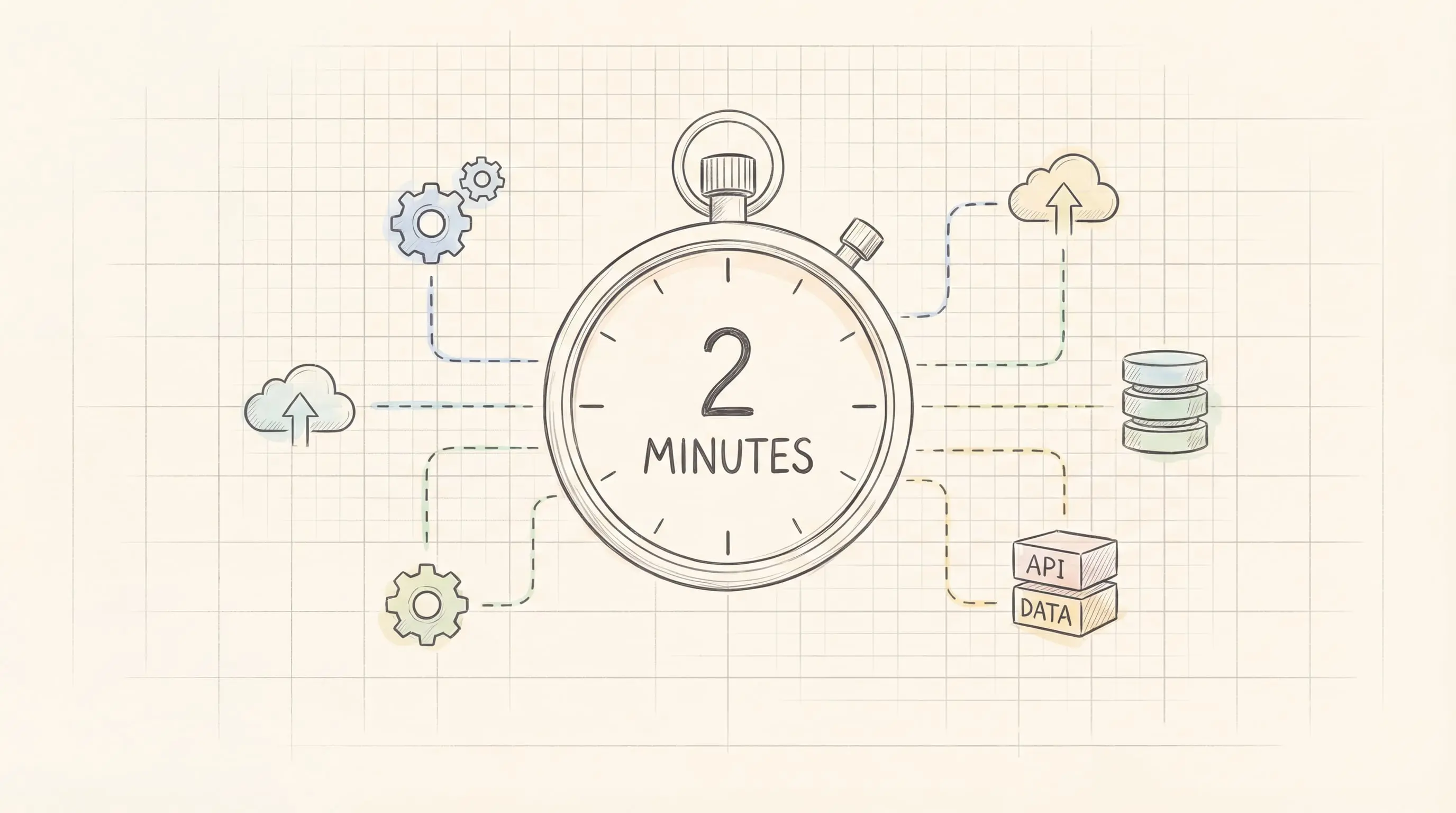 An image to describe post