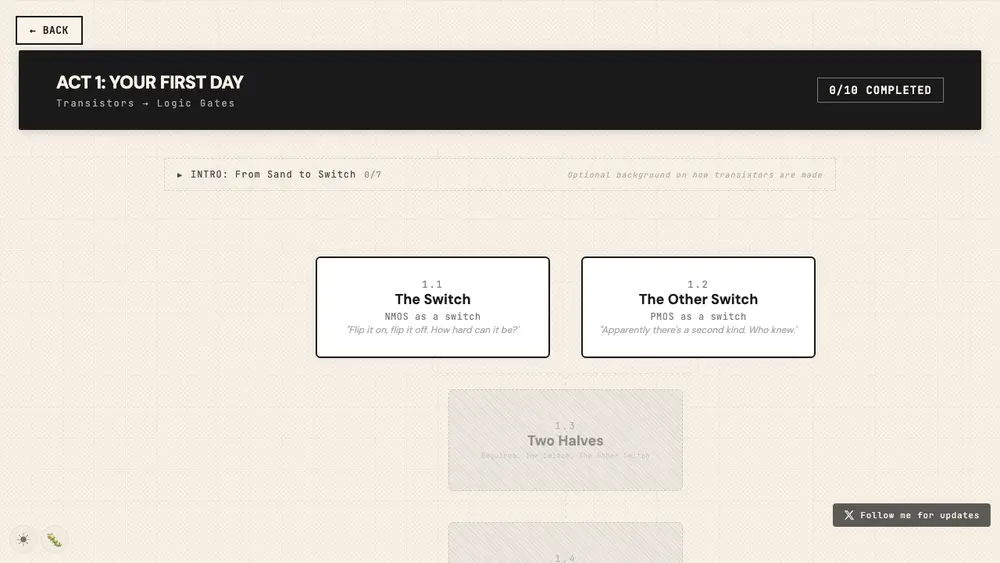 An image to describe post