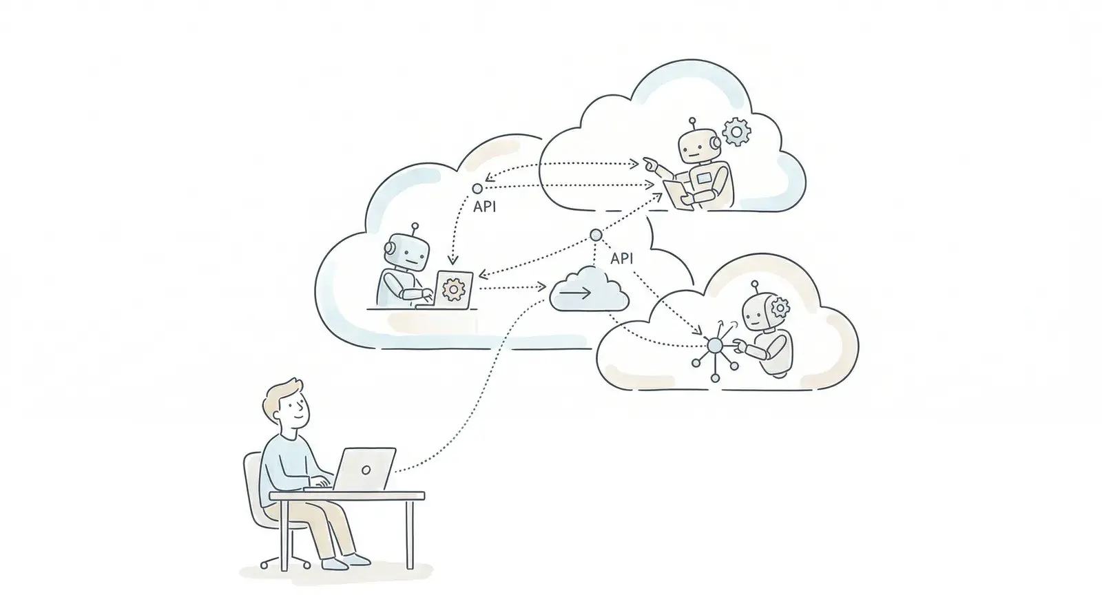 An image to describe post