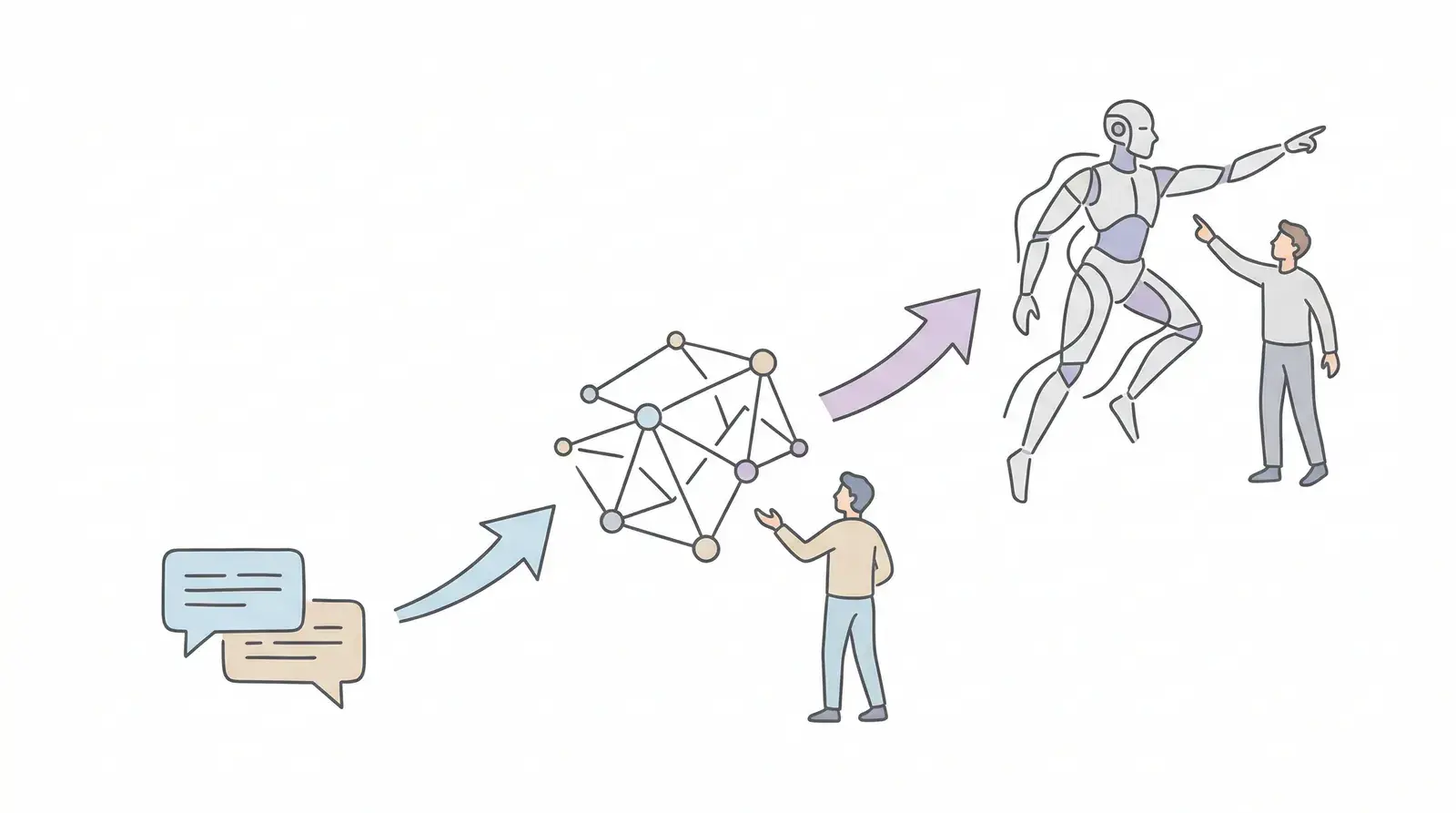 An image to describe post