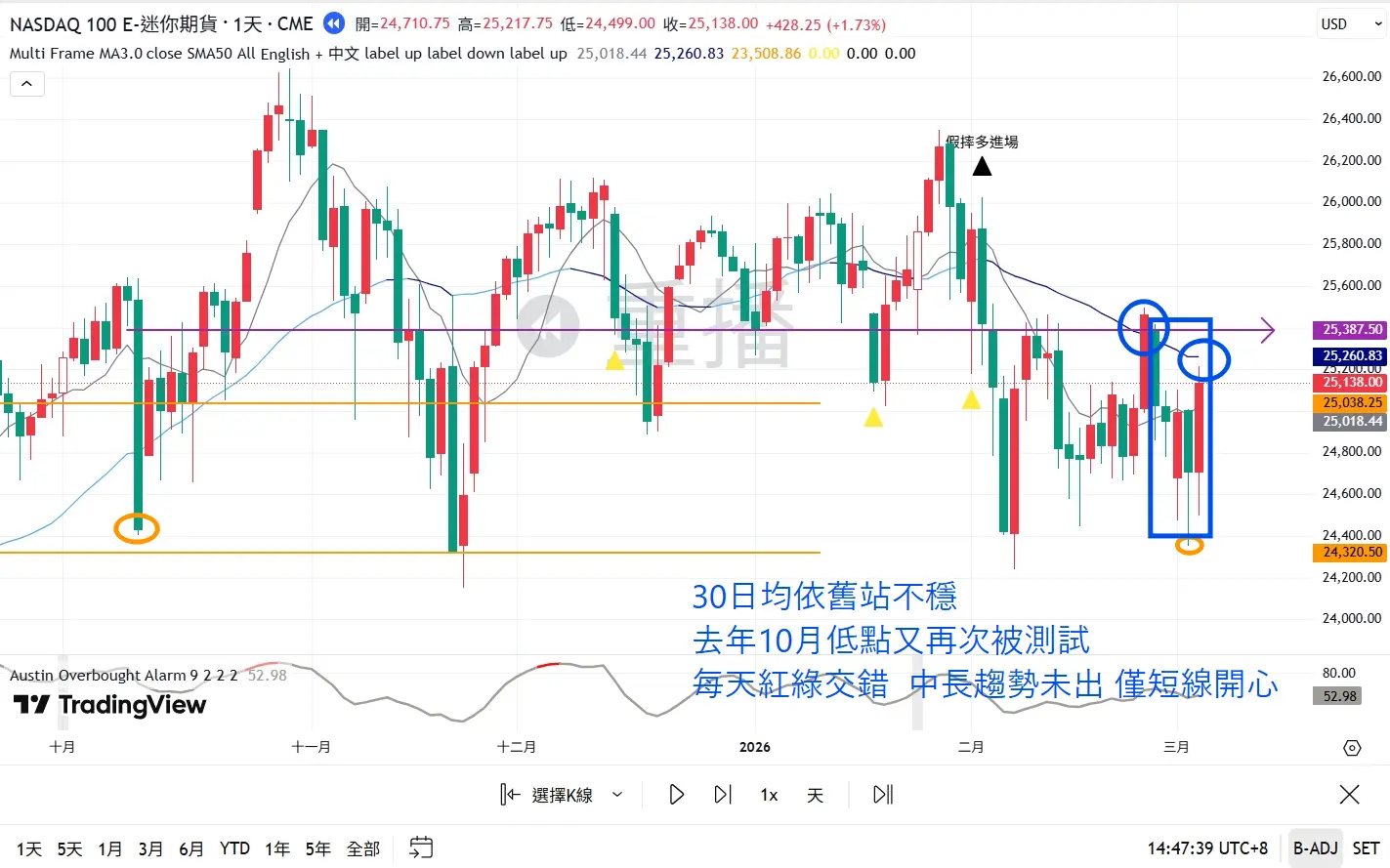 An image to describe post