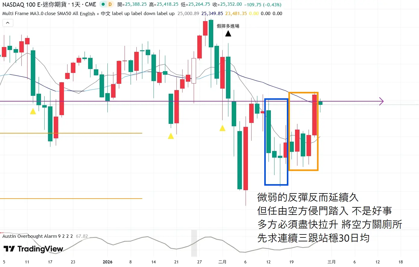 An image to describe post