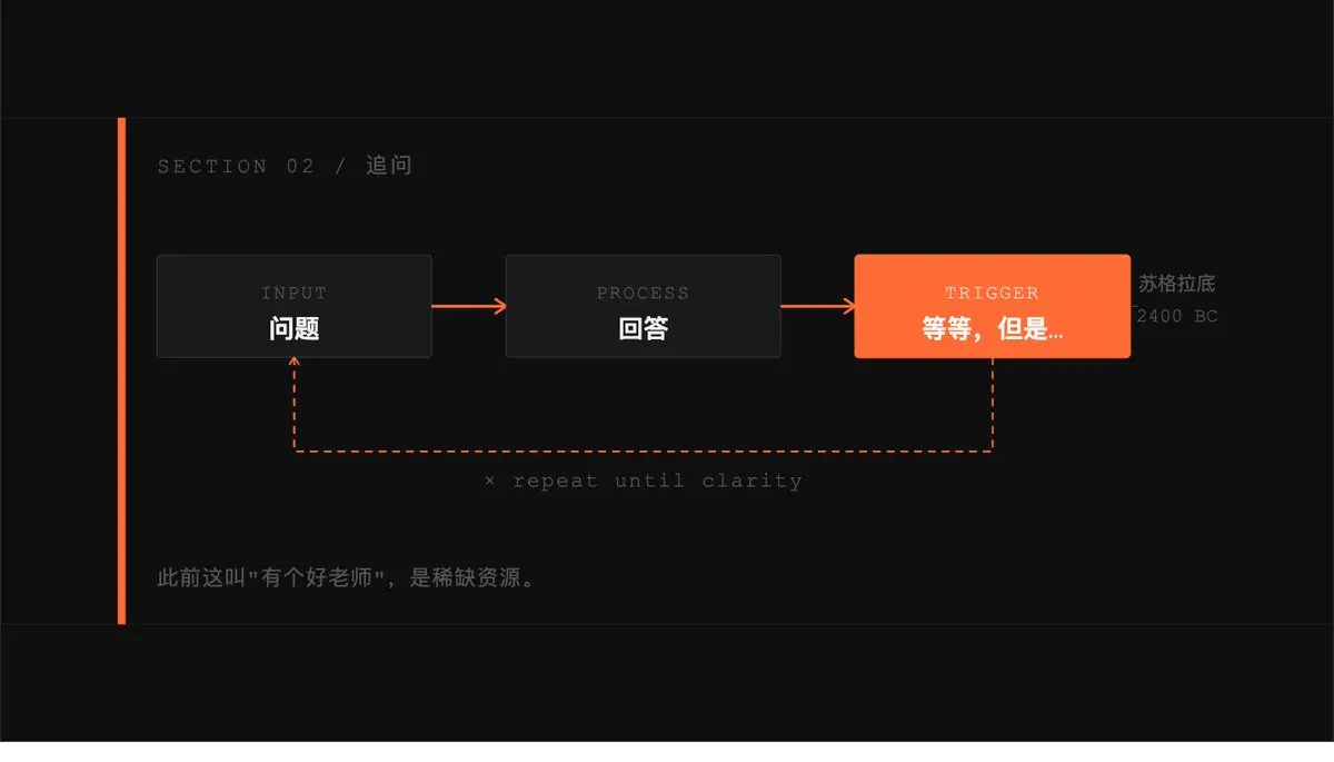 An image to describe post