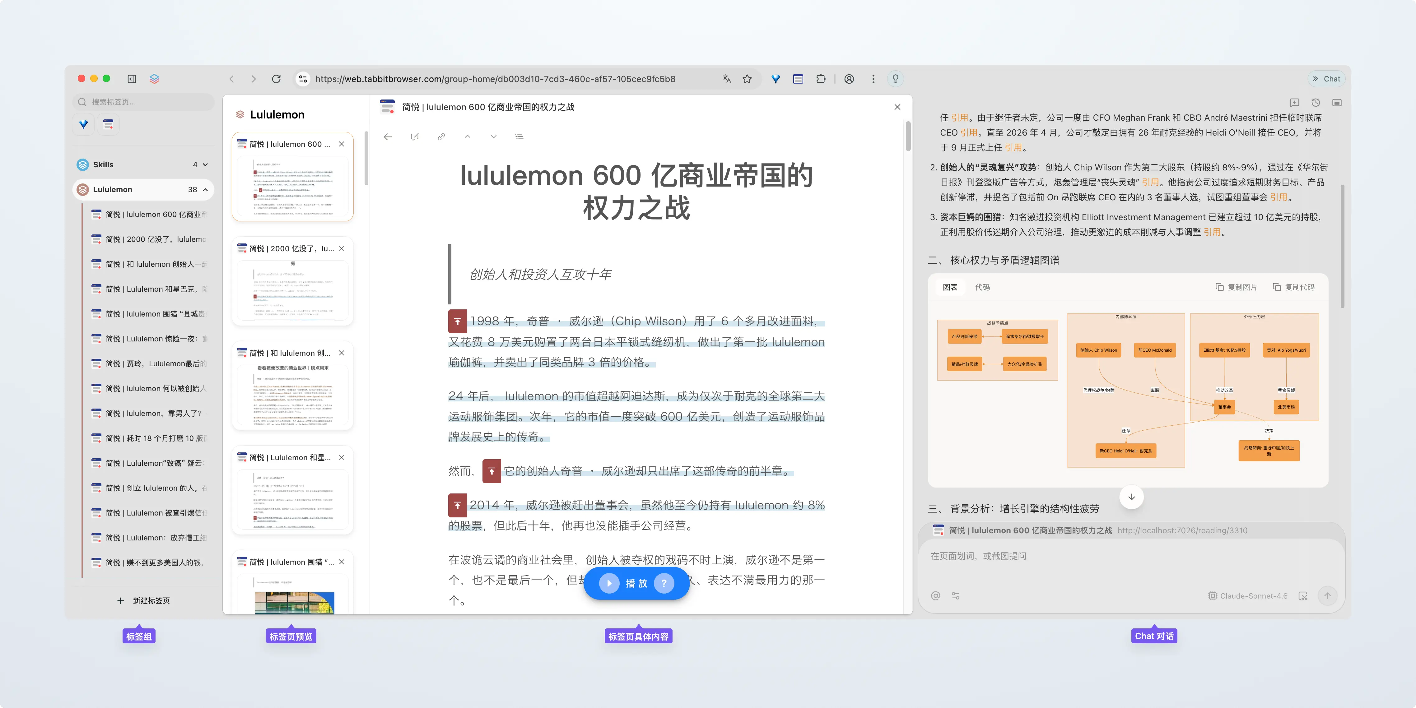 An image to describe post