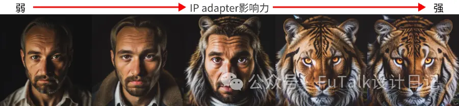 An image to describe post