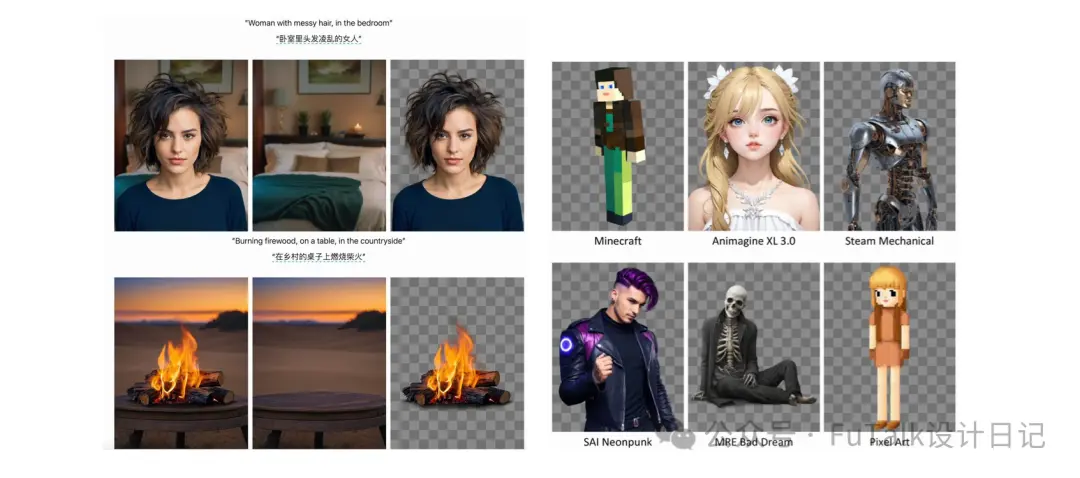 An image to describe post