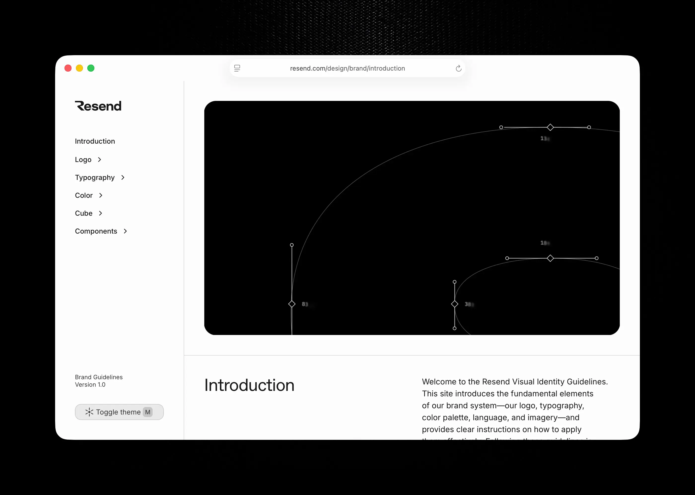 An image to describe post