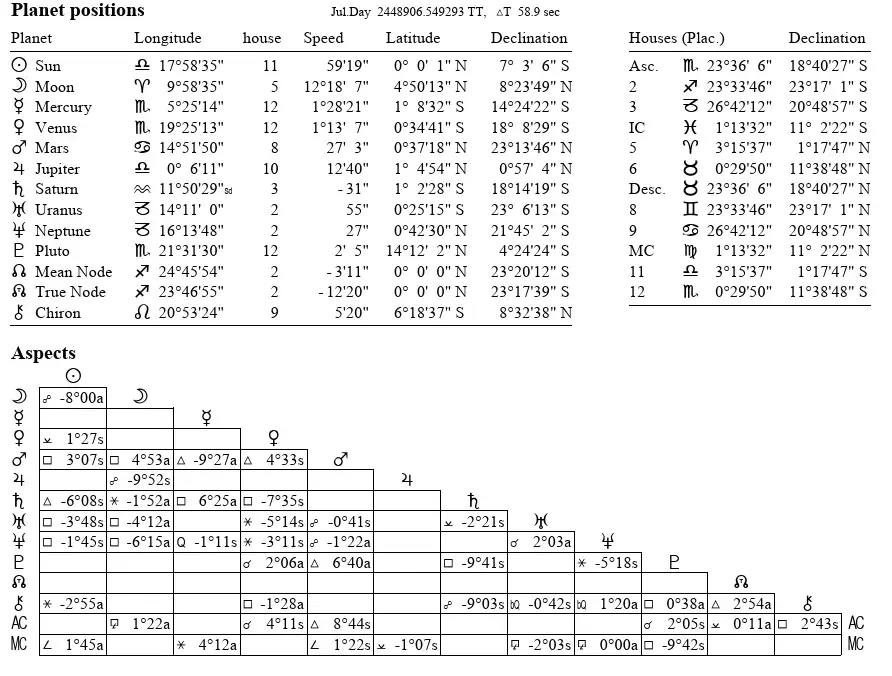 An image to describe post