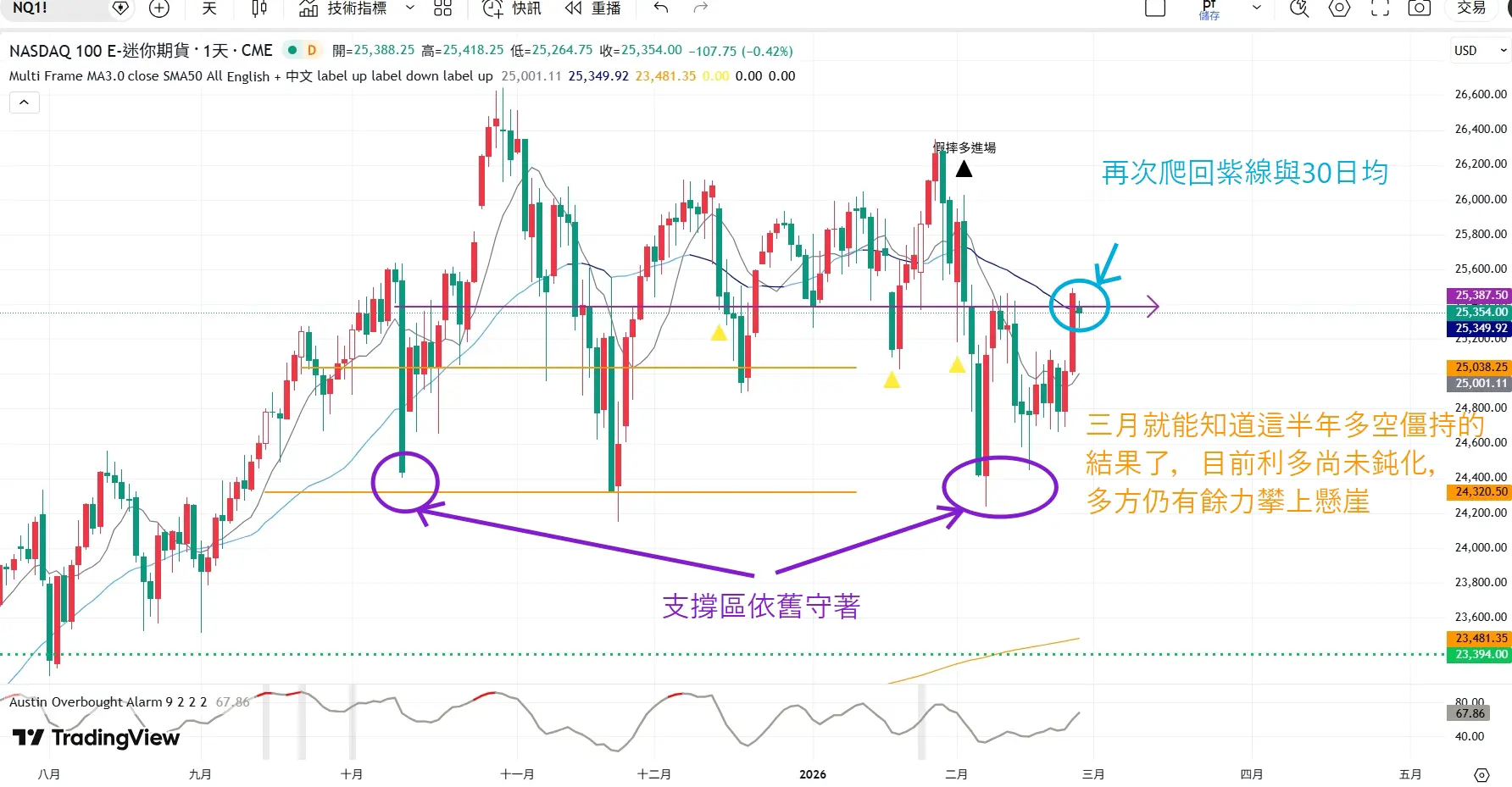 An image to describe post