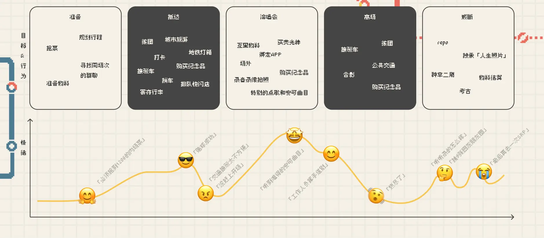 An image to describe post