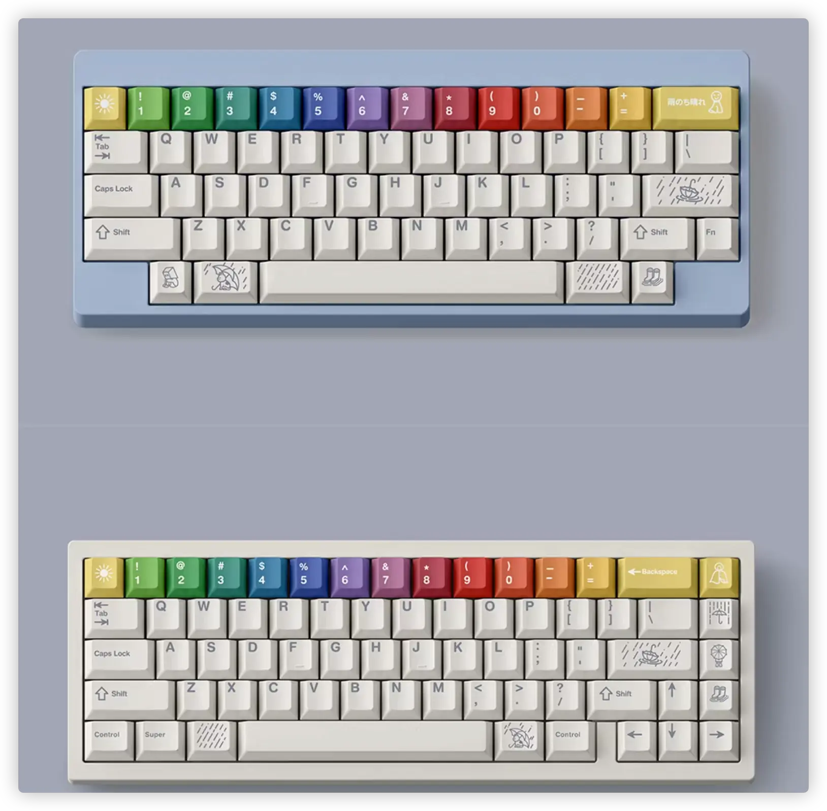 An image to describe post