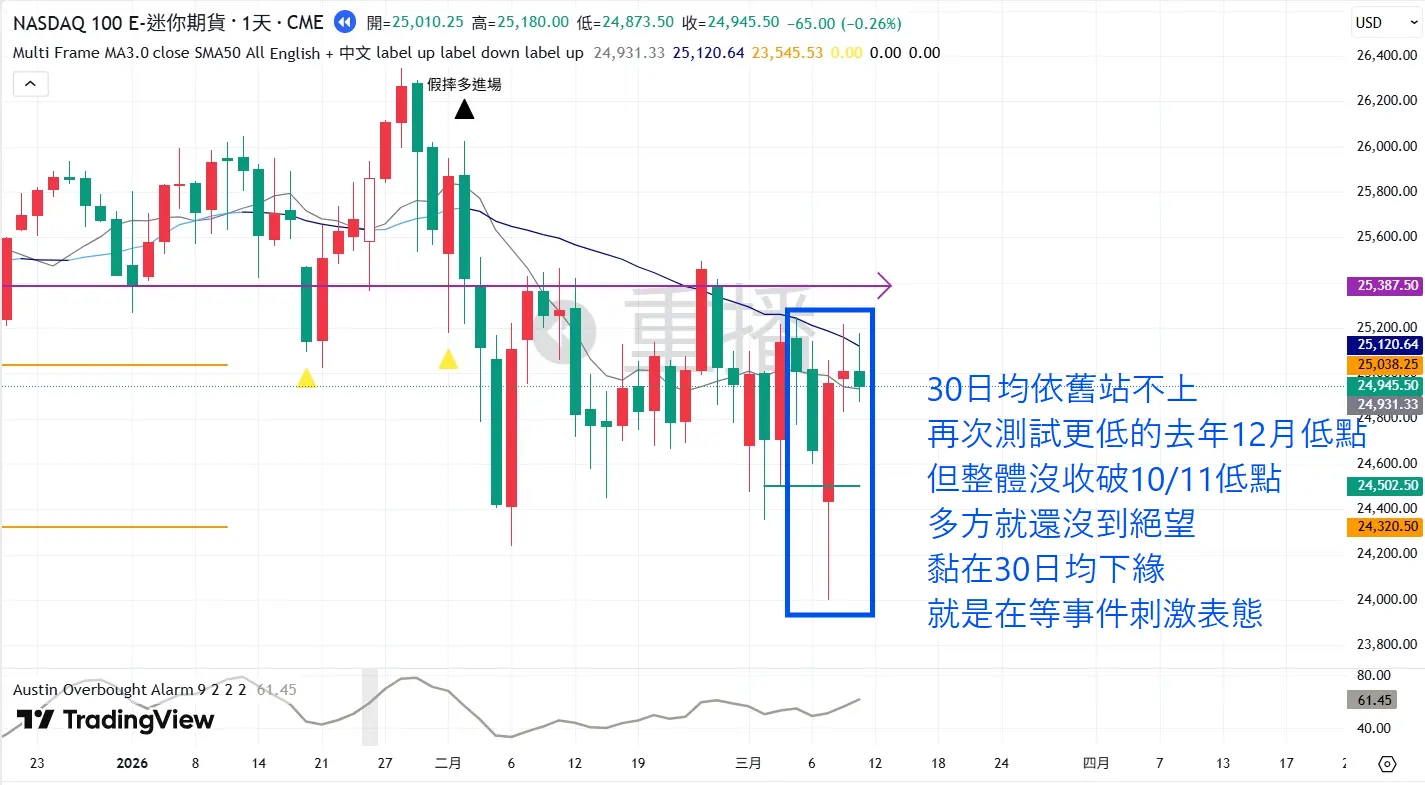 An image to describe post