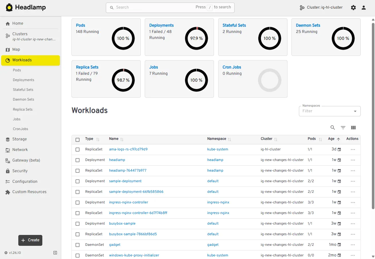An image to describe post