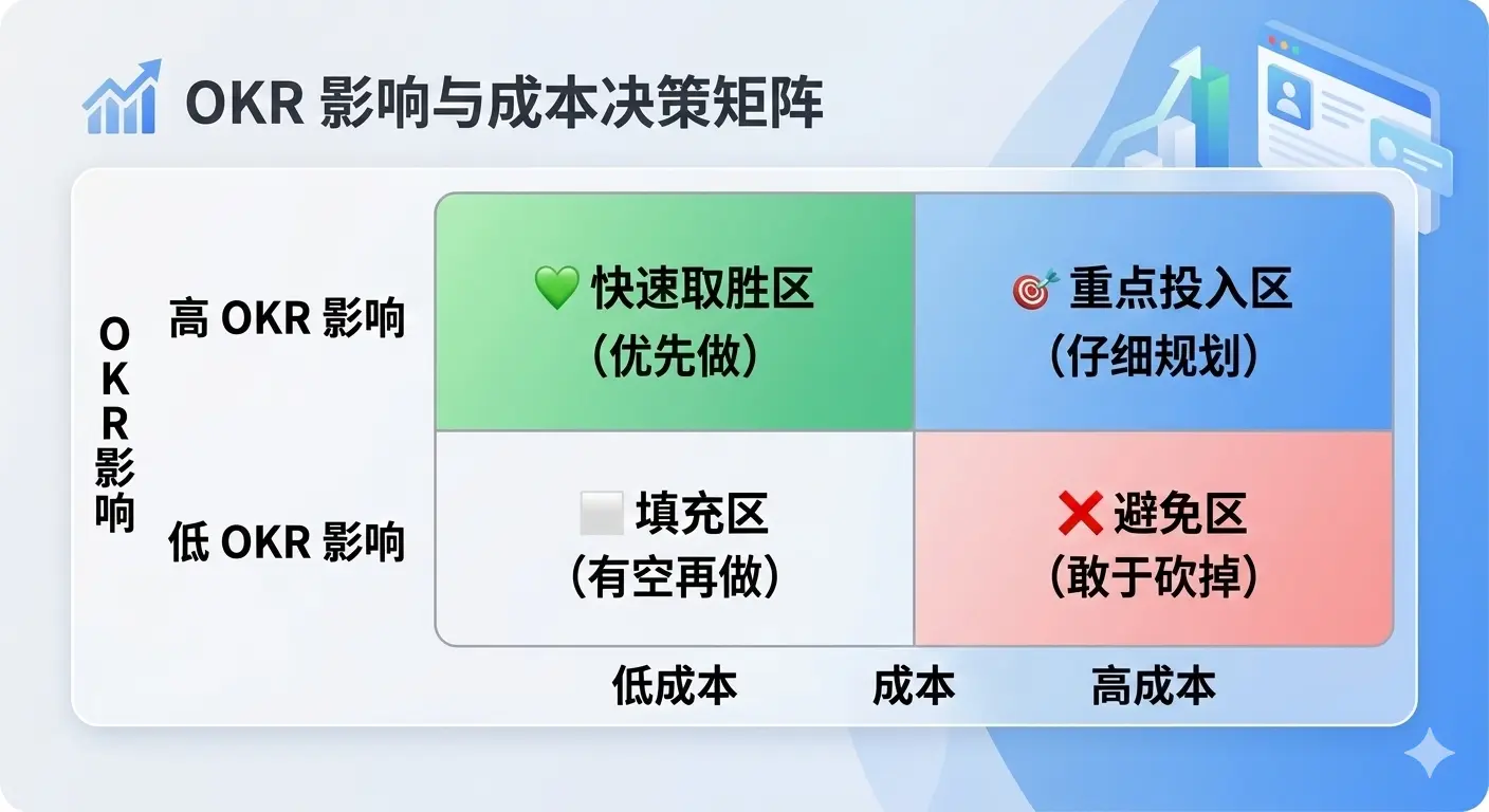 An image to describe post