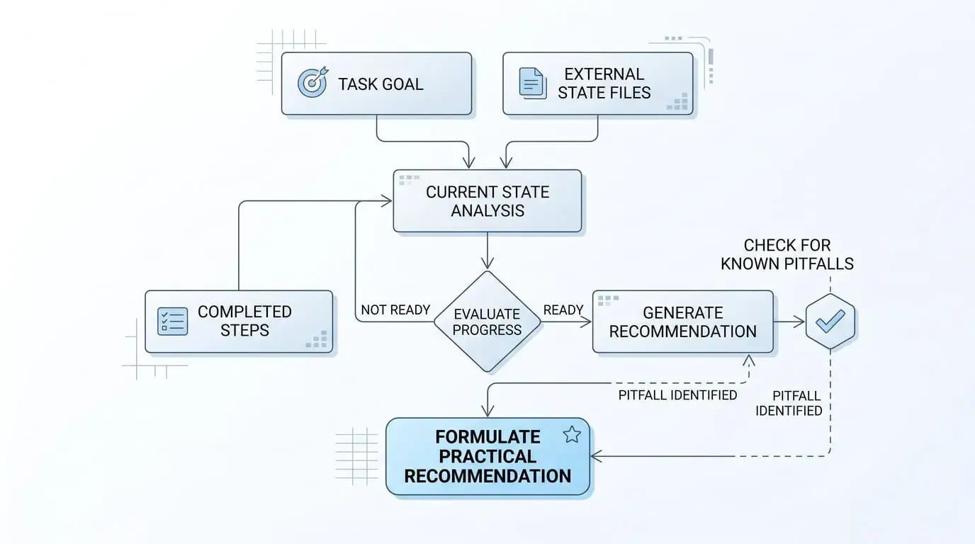 An image to describe post