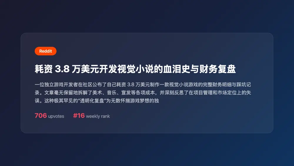 An image to describe post