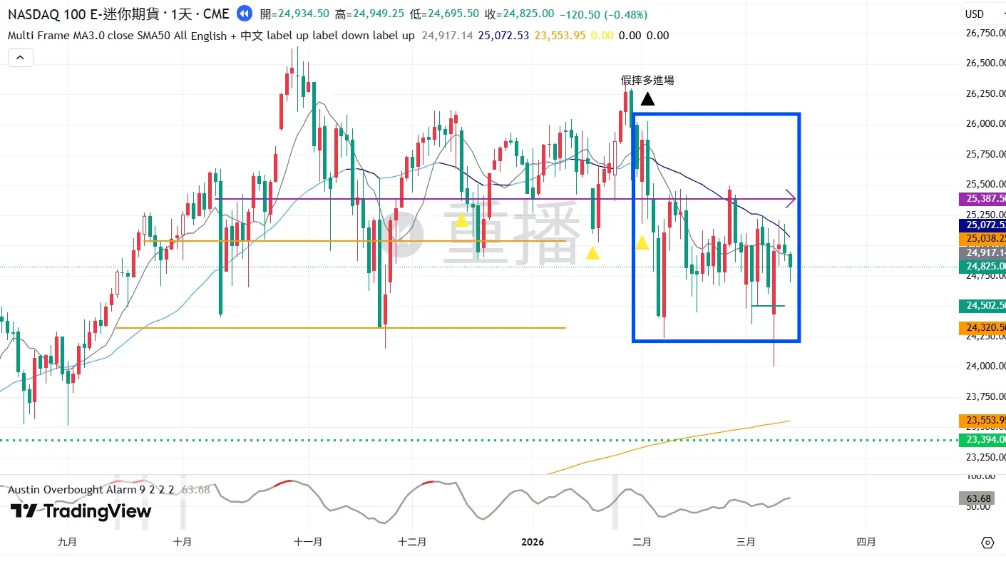 An image to describe post