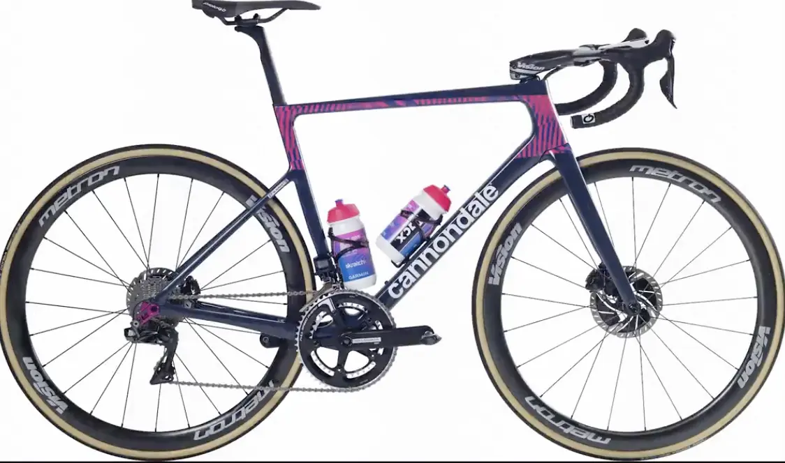 An image to describe post