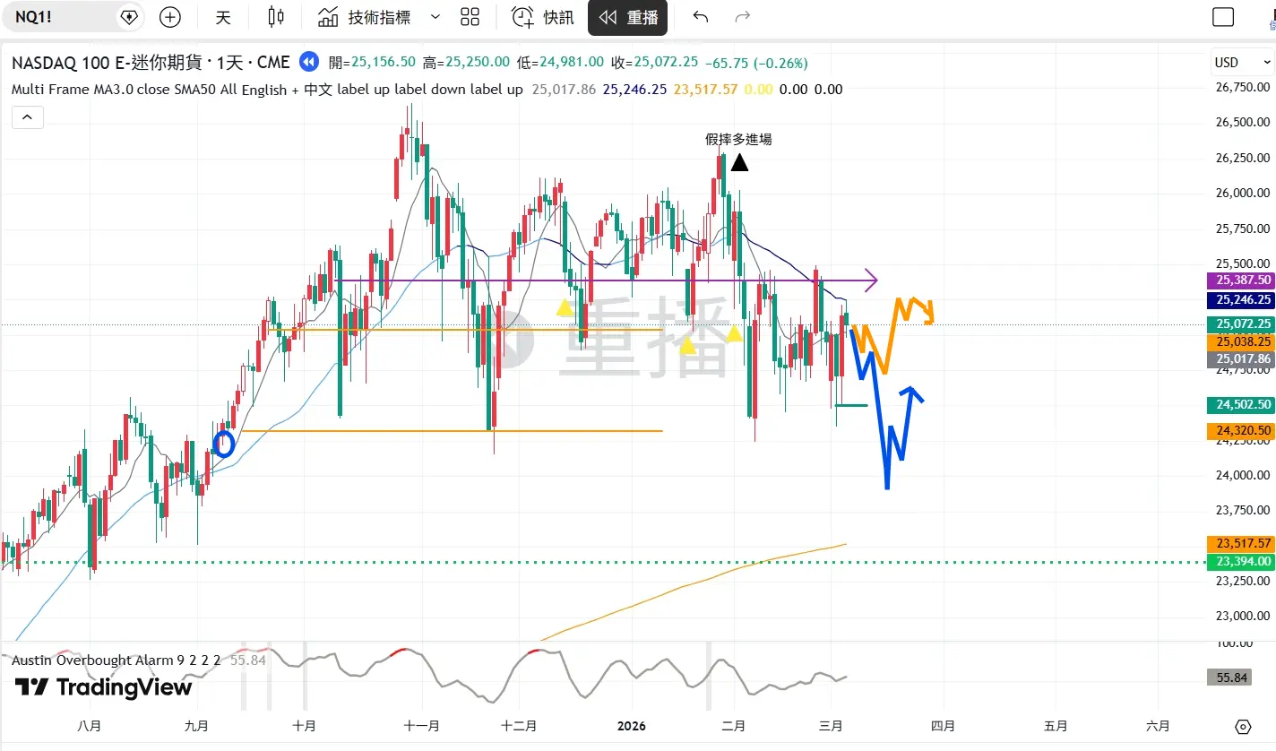 An image to describe post