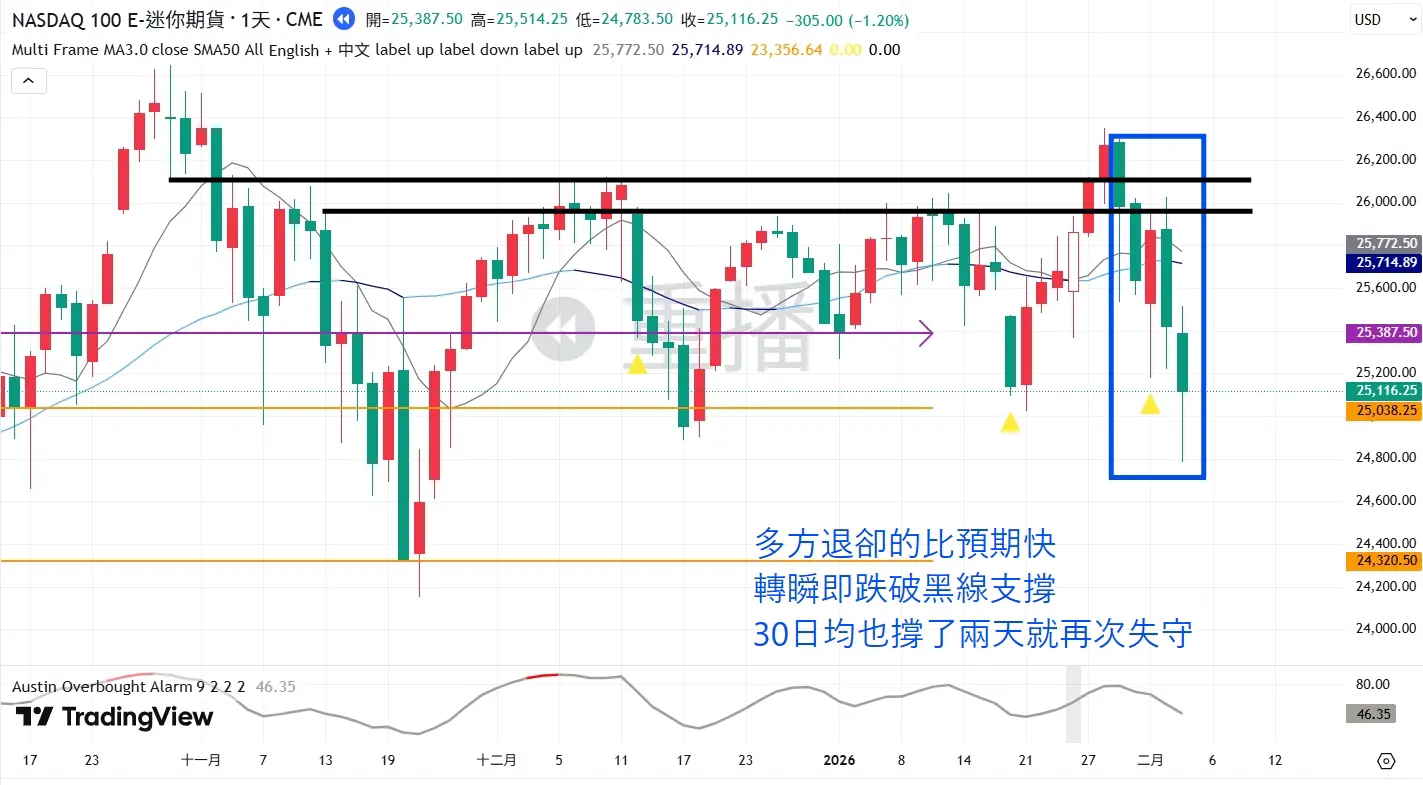 An image to describe post