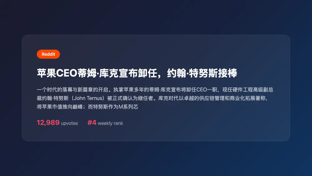 An image to describe post