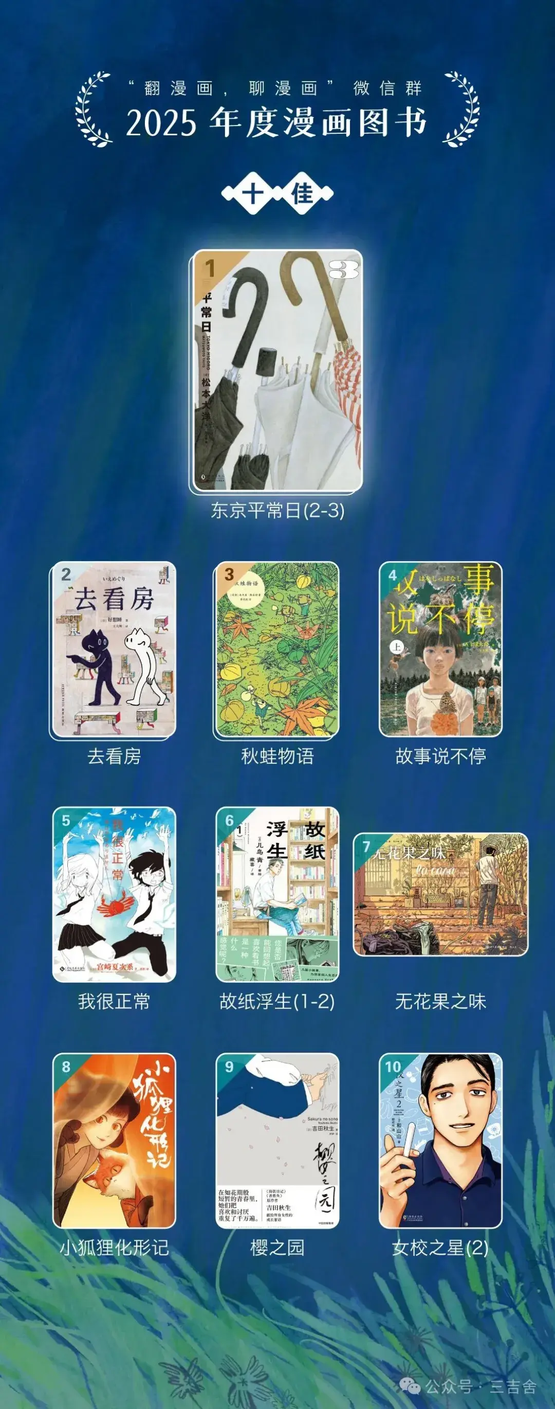 An image to describe post