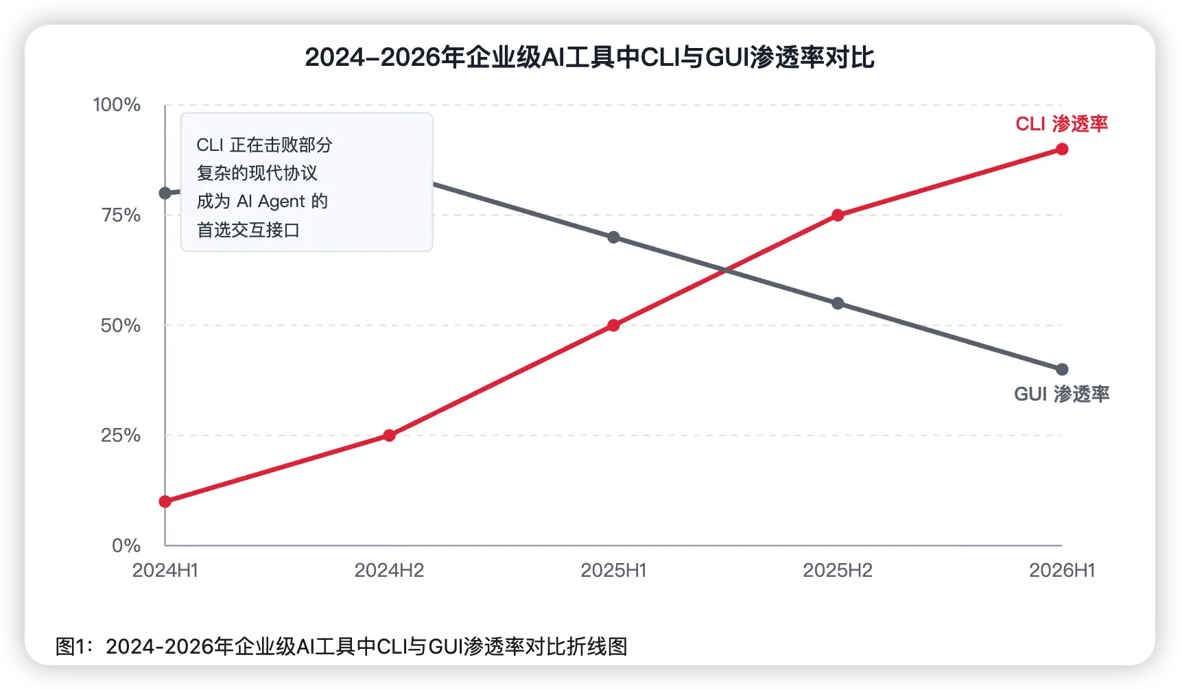 An image to describe post