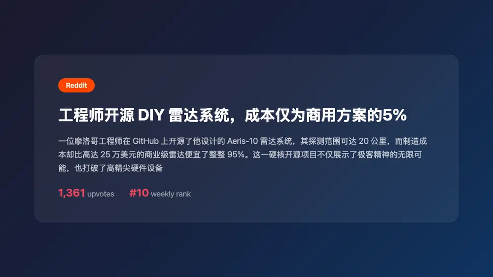 An image to describe post