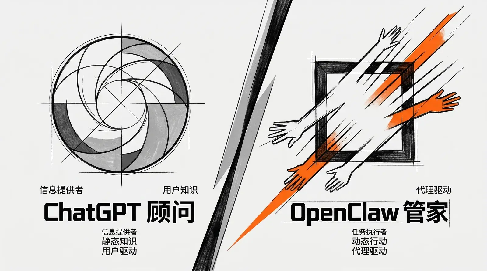 An image to describe post