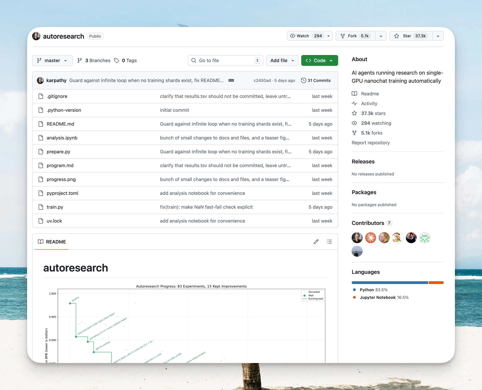 An image to describe post