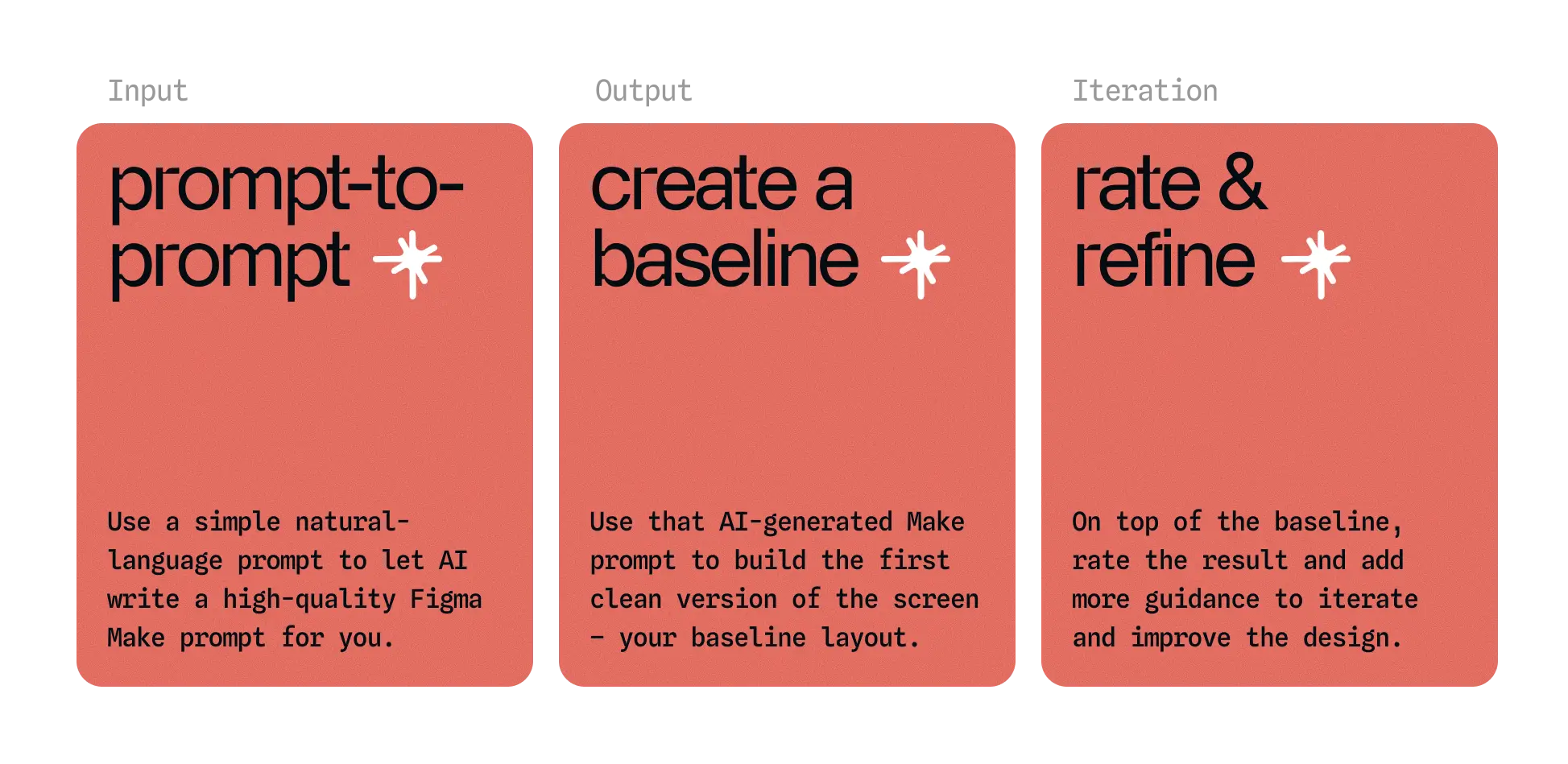 An image to describe post