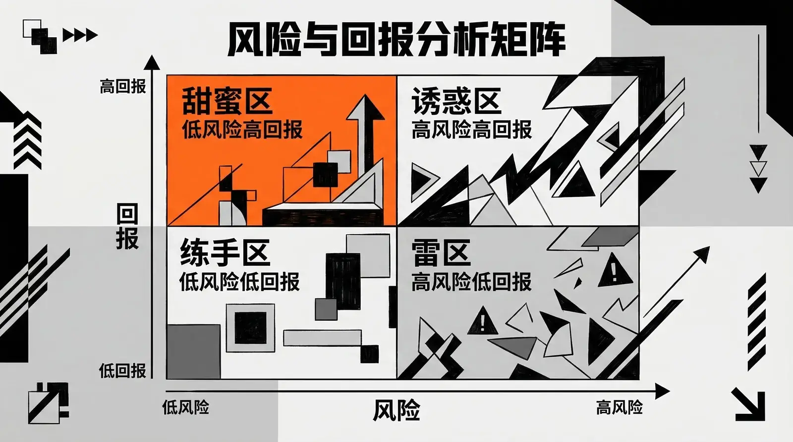 An image to describe post